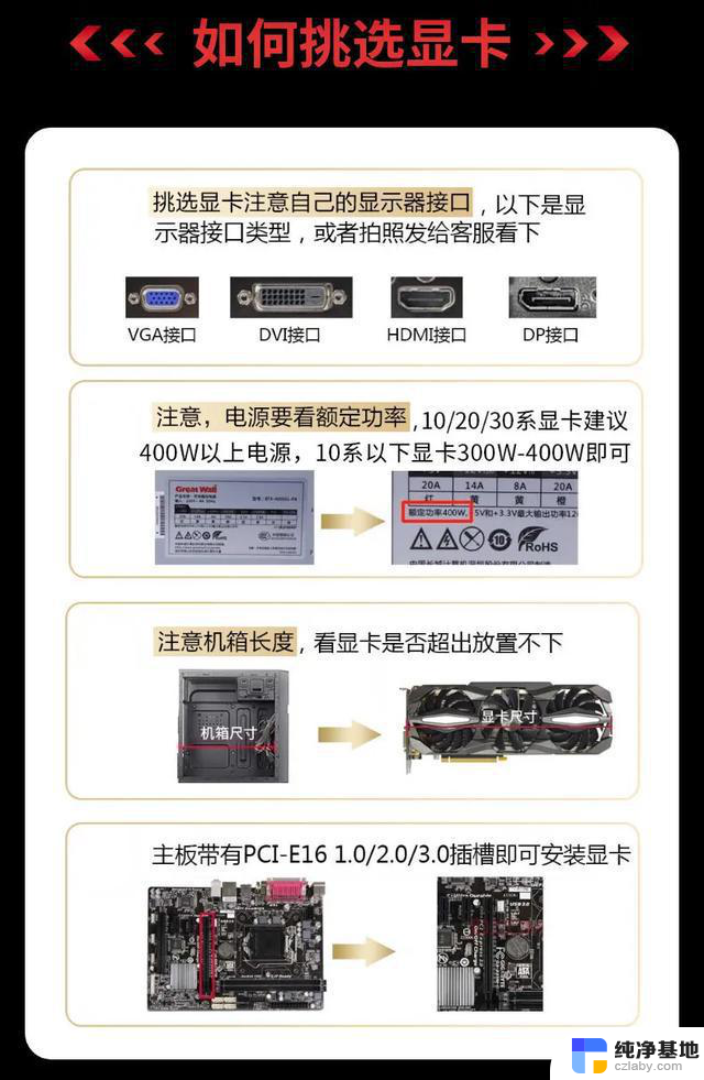 GTX时代最强1080ti显卡已没落，是否值得捡？