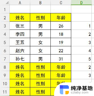 wps如何让每行都插入标题行