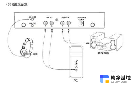 电脑连接麦克风连接音响