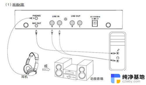电脑连接麦克风连接音响