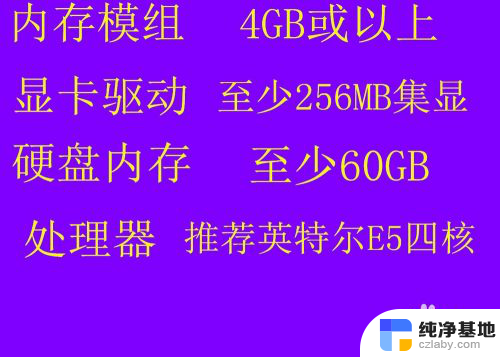 win10最低配置要求内存