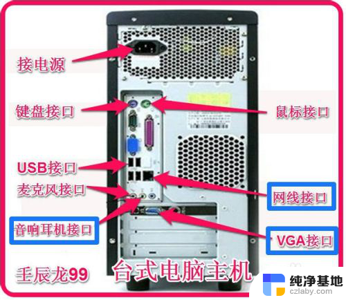 电视可以直接连接电脑主机吗