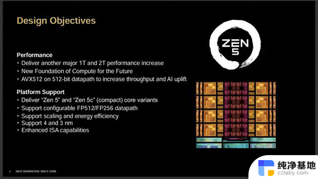 AMD Zen 5架构详细资料揭秘：全面解析两款新SoC