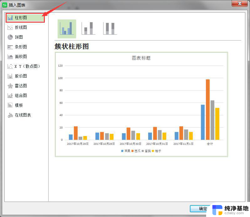 wps簇状柱形图怎么找