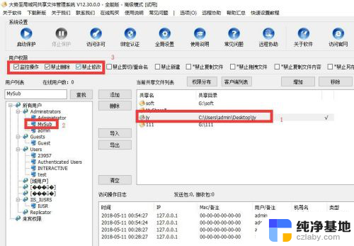 局域网访问提示没有权限