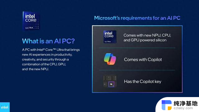 微软与英特尔合作定义AI PC：Copilot物理按键键盘必备