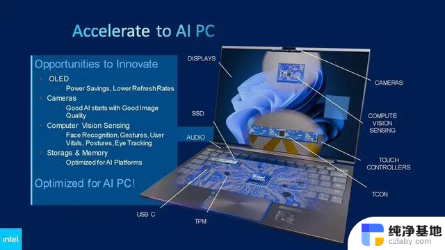 微软与英特尔合作定义AI PC：Copilot物理按键键盘必备