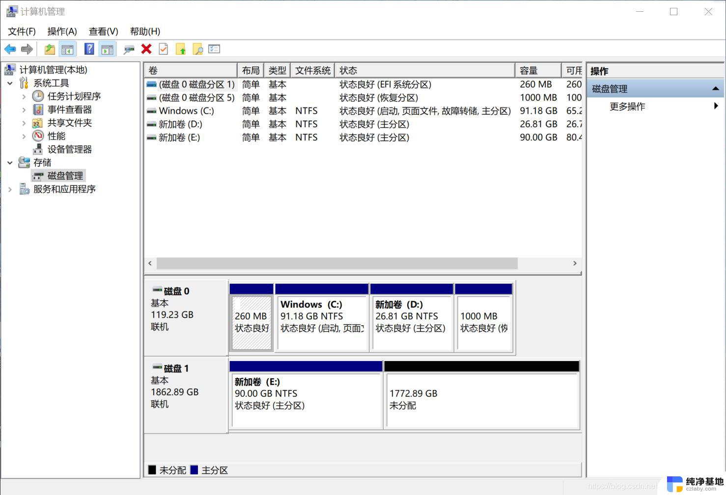 windows磁盘配额管理