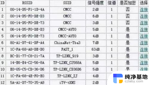 路由器连接路由器怎么连接