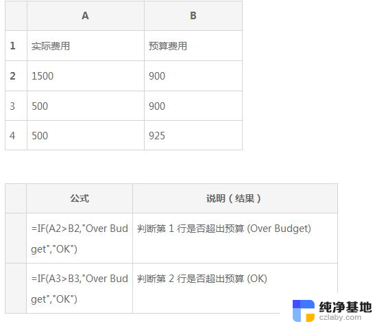 wpsif函数