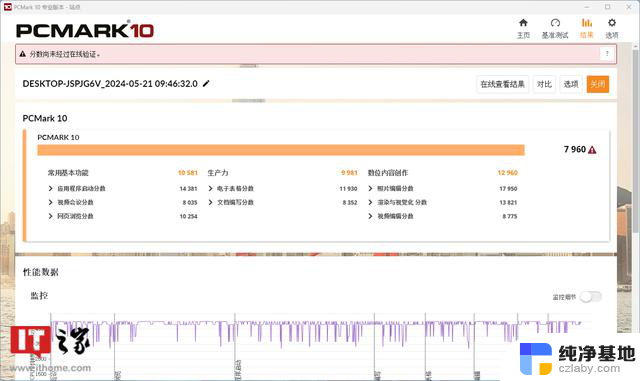 i5-12490F对比R5-7500F，22年的酷睿依旧能打，性能对比谁更强？