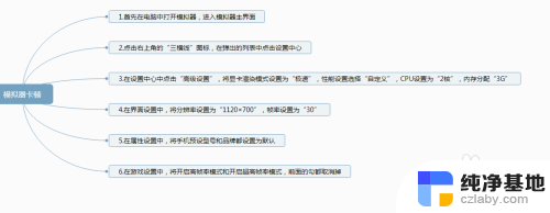 电脑配置低模拟器怎么设置