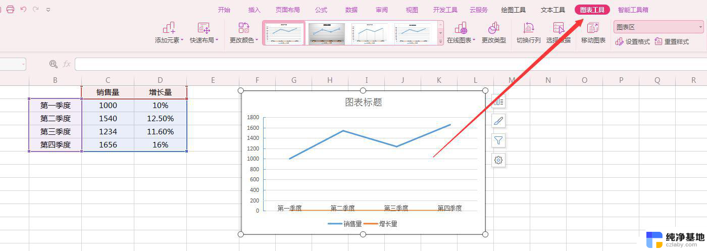 wps怎样打开“图表功能”窗口