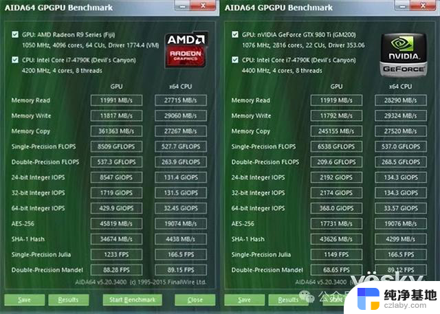 NVIDIA显卡与AMD显卡，哪个更值得购买？五大热门品牌解析