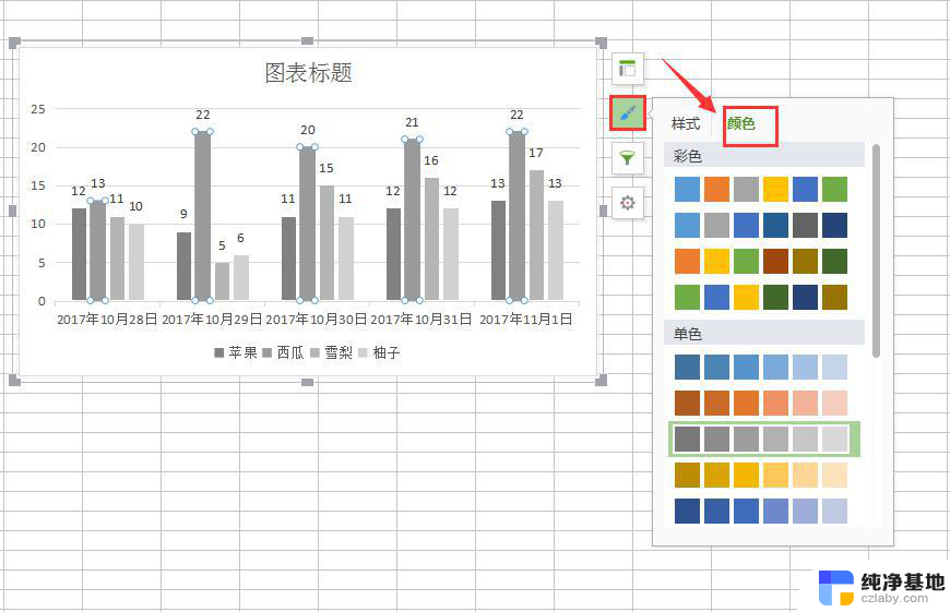 wps黑白图表