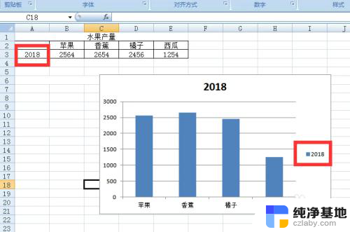 excel图表系列名称怎么改