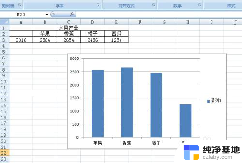 excel图表系列名称怎么改