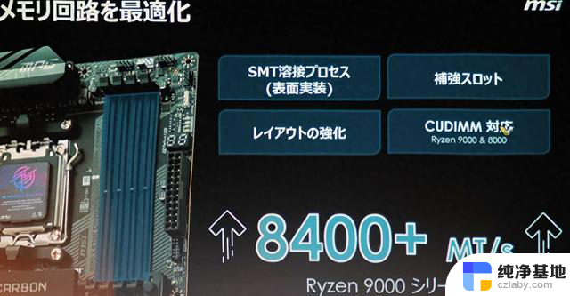 微星确认AMD平台的DDR5 CUDIMM内存支持：Ryzen 8000/9000系列用户必看