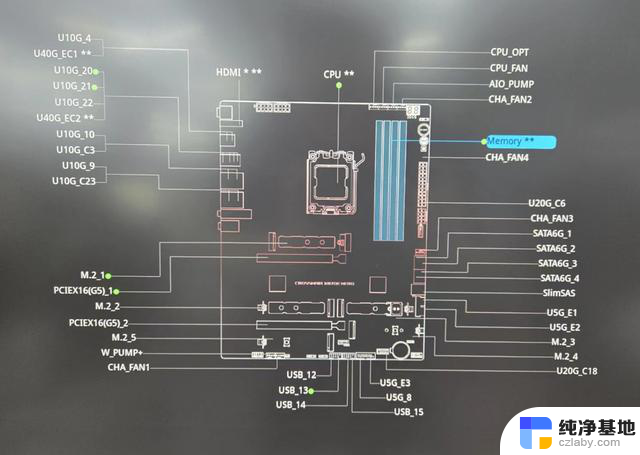 AMD锐龙9000王者搭配华硕ROG X870E HERO主板首测，轻松超频8400MTs