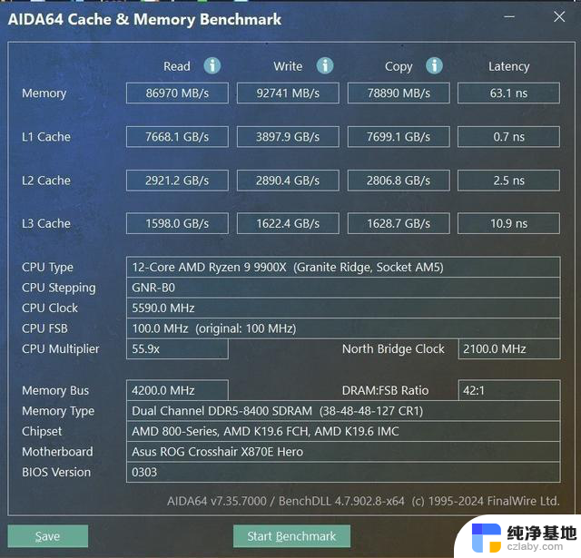 AMD锐龙9000王者搭配华硕ROG X870E HERO主板首测，轻松超频8400MTs